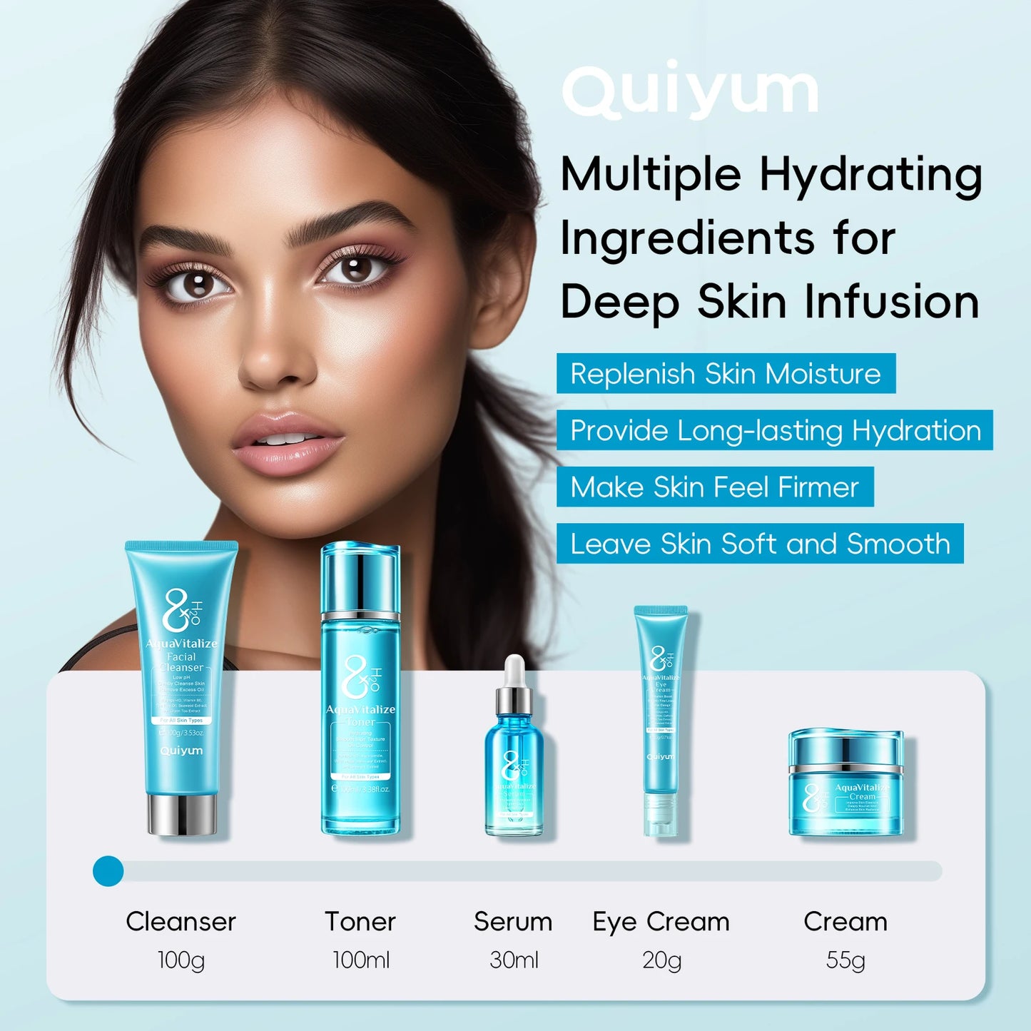LAIKOU AquaVitalize Skincare Set 5-Piece Hydration Kit
