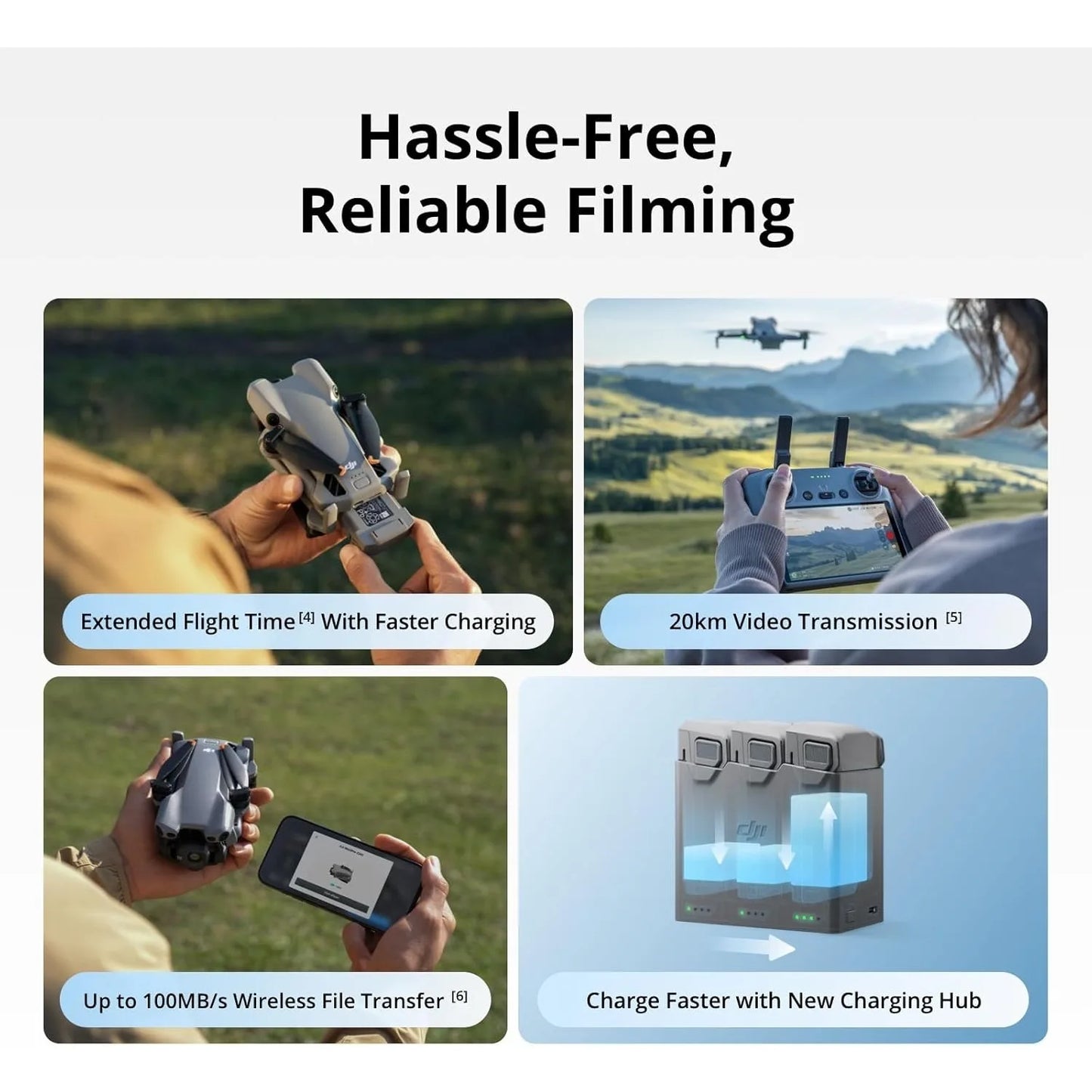 DJI Mini 5 Pro Fly More Premium Bundle DJI UltraHD
