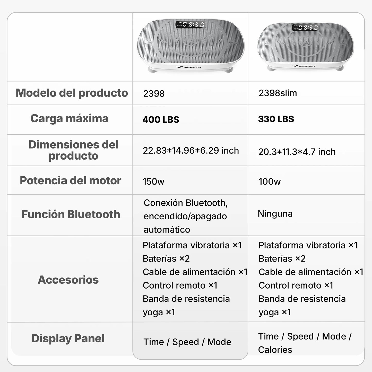 MERACH Vibration Plate CV30 Exercise Machine Full Body Workout