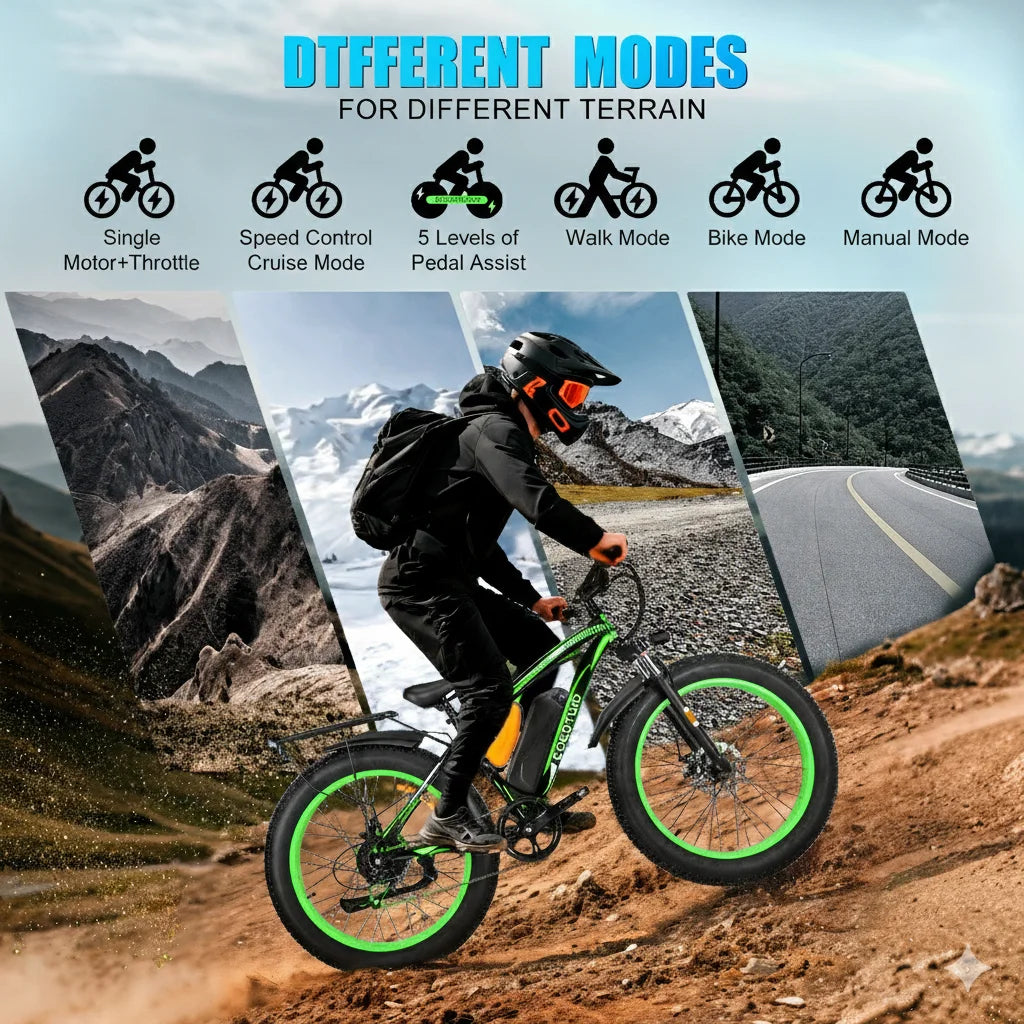 EOEOTWO Fat Tire Electric Bike For Adults 30 MPH 1000W