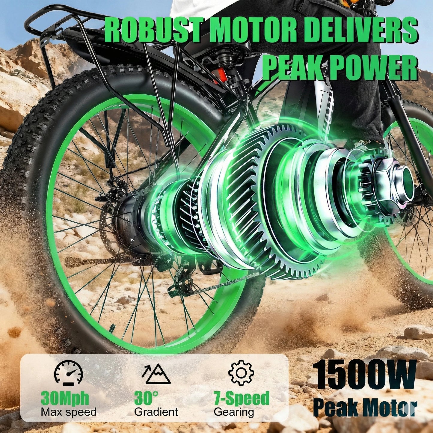 EOEOTWO Fat Tire Electric Bike For Adults 30 MPH 1000W