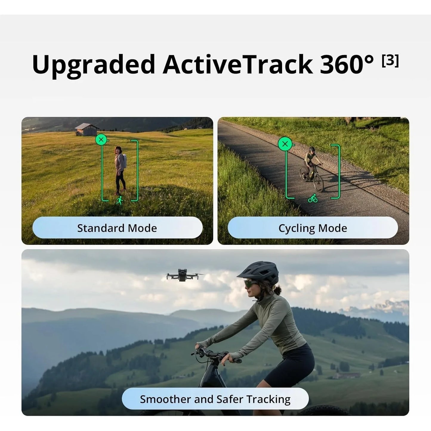 DJI Mini 5 Pro Fly More Premium Bundle DJI UltraHD