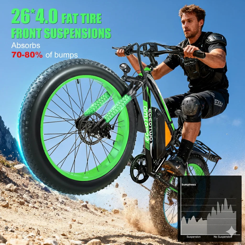 EOEOTWO Fat Tire Electric Bike For Adults 30 MPH 1000W