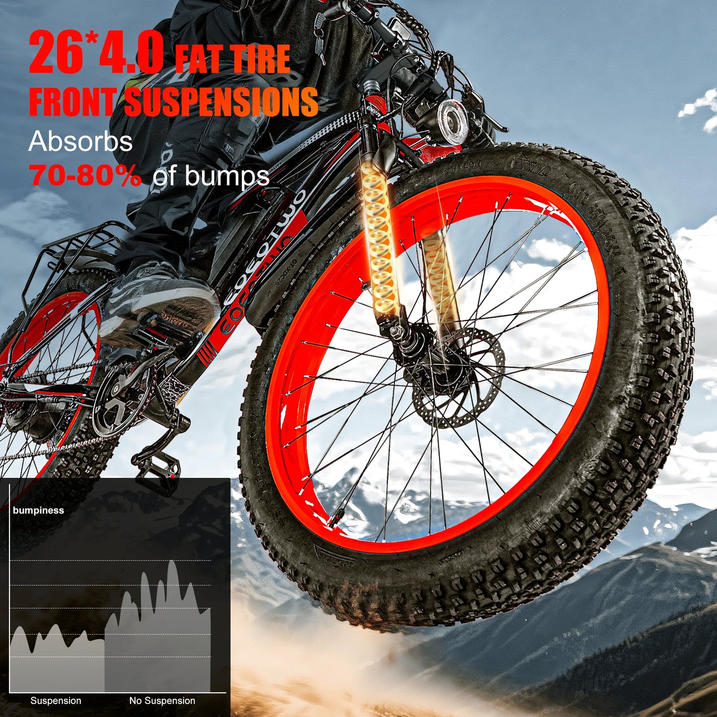 EOEOTWO 1500W Electric Fat Tire Bike 34MPH Off Road