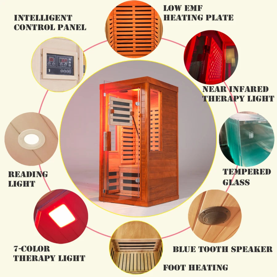 Far Infrared Sauna Front Door With Red Light Therapy