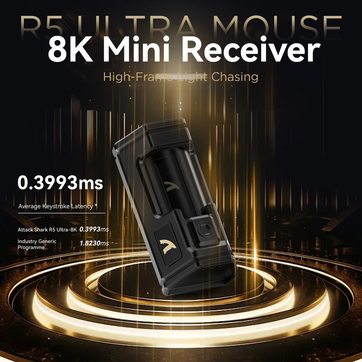 Attack Shark R5 Ultra Wireless 8K Gaming Mouse Superlight