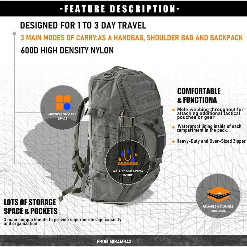 LQARMY 3 Way Duffle Bag Travel Backpack Crossbody Handbag