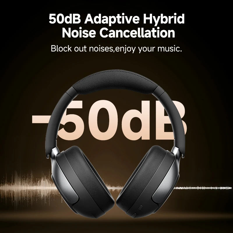QCY H3 Pro ANC Wireless Over Ear Headphones with LDAC