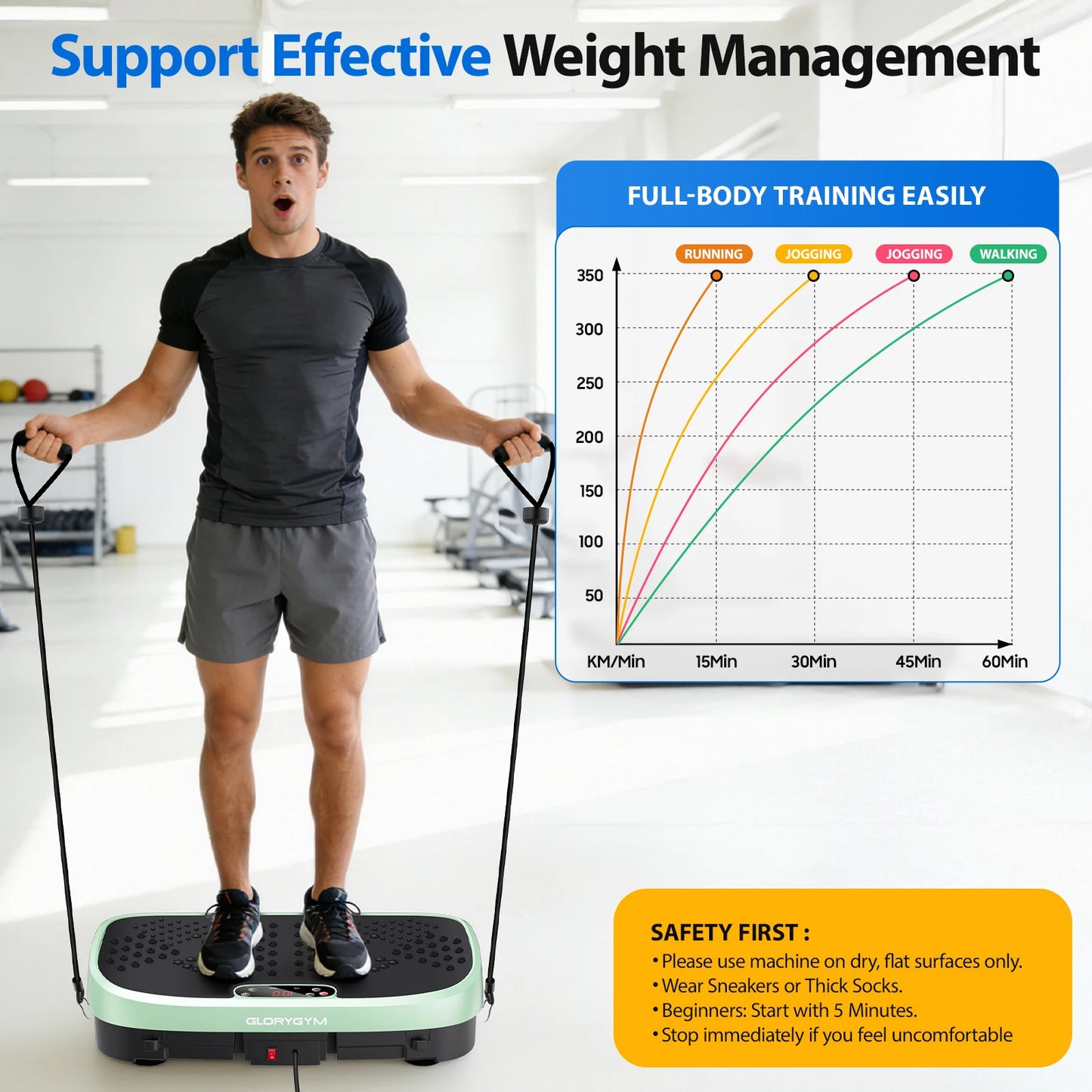 Vibration Plate Fat Burning Machine With High Speed Levels 330lbs
