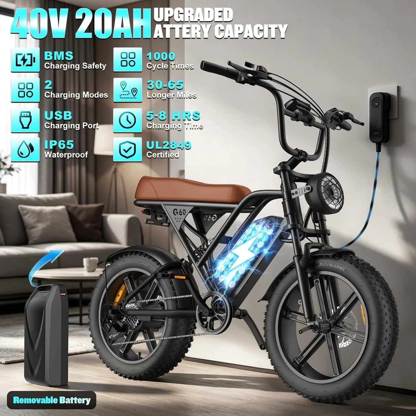OBX Fat Tire Electric Bike 1500W Peak Motor All Terrain Ebike