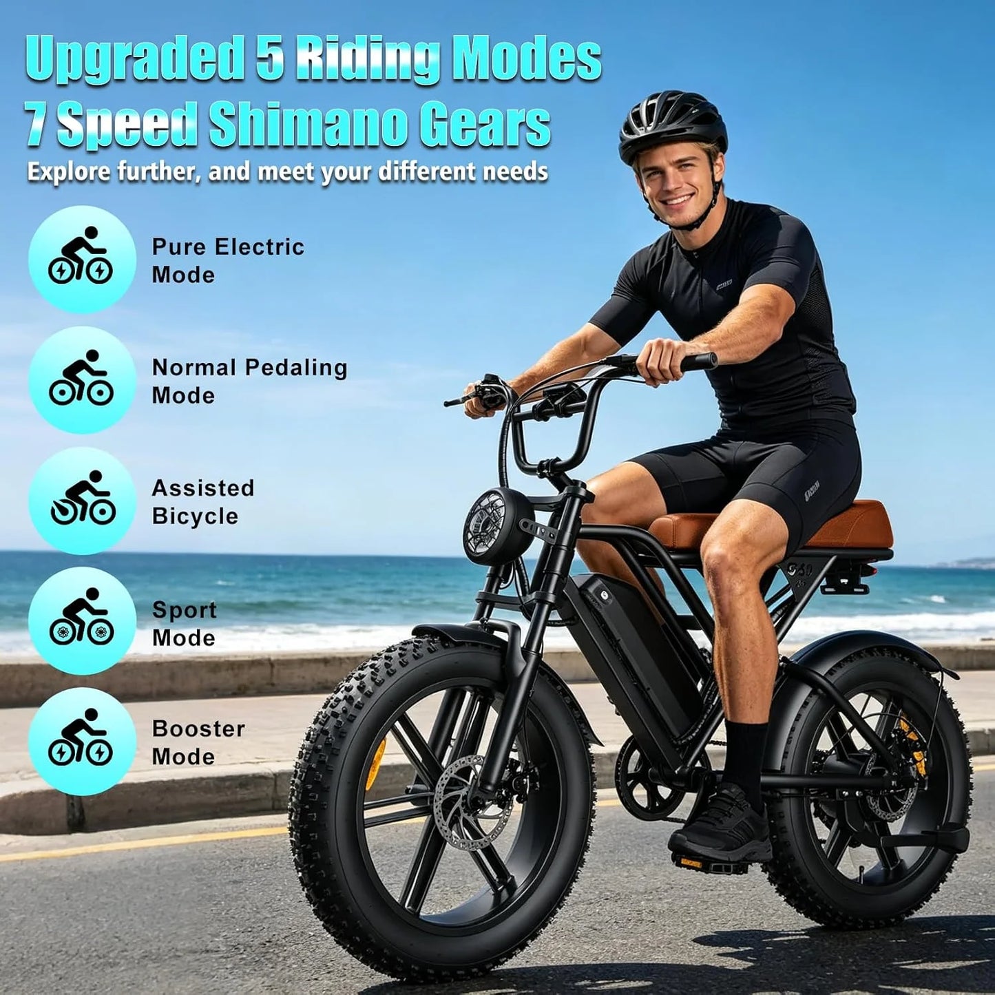 OBX Fat Tire Electric Bike 1500W Peak Motor All Terrain Ebike