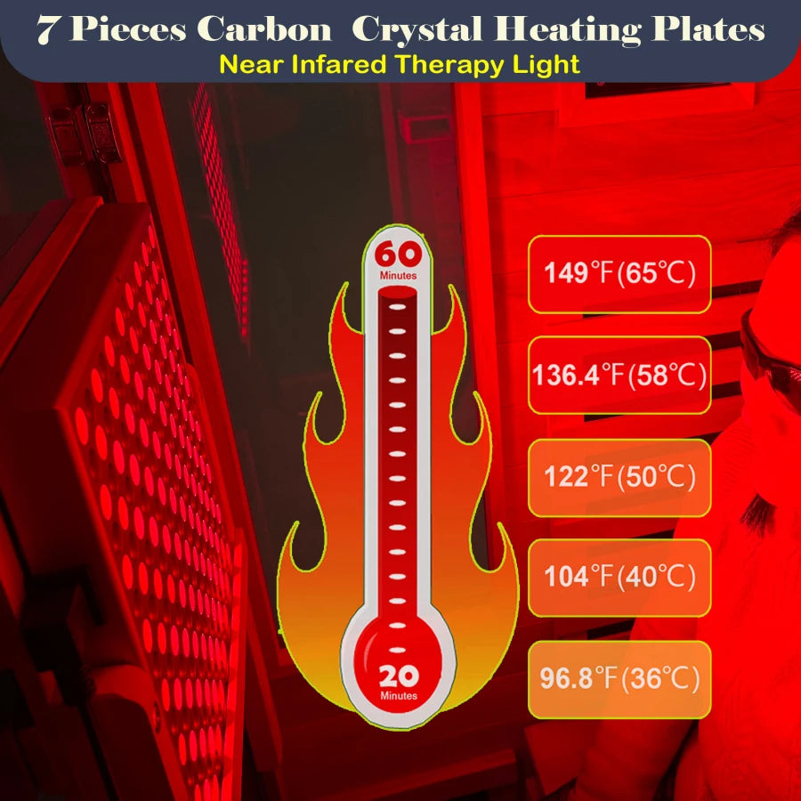 Far Infrared Sauna Front Door With Red Light Therapy