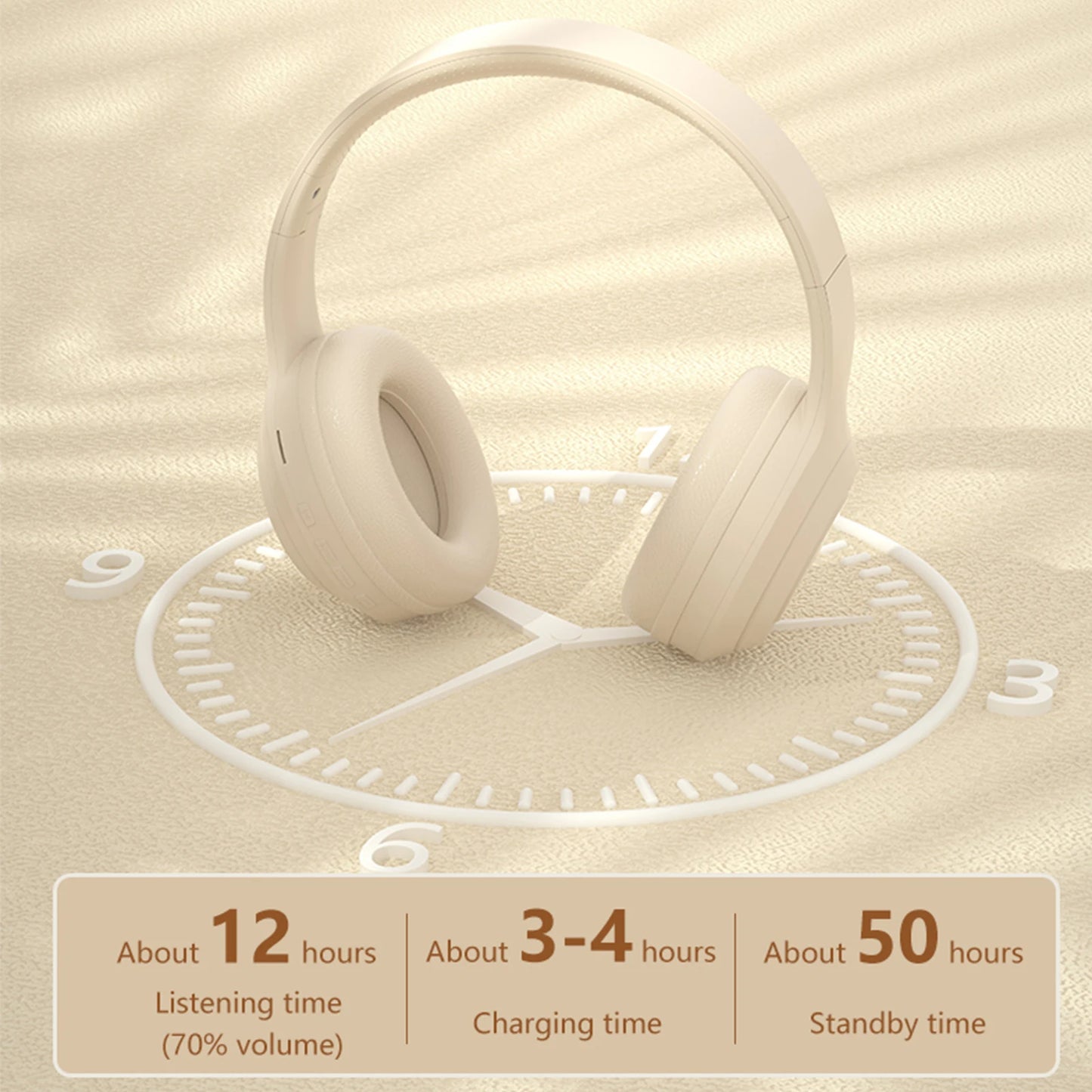 Odelettevcy Wireless Bluetooth Over Ear Headphones With Mic Noise Cancelling