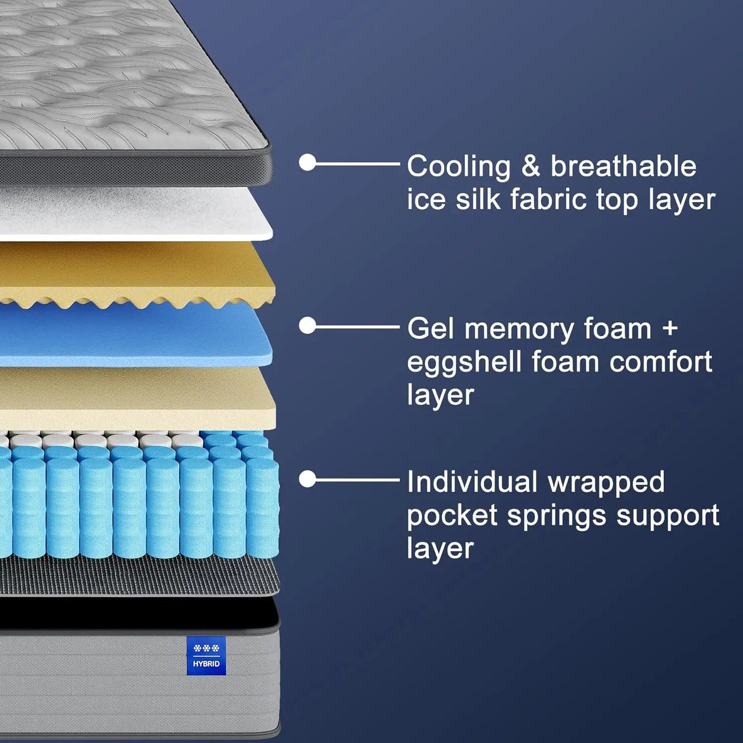 Gel Memory Foam Mattress With Ice Silk Cooling Top