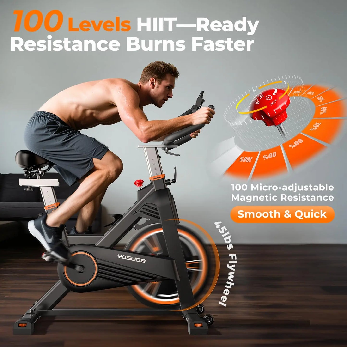 YOSUDA Pro Magnetic Exercise Bike With Comfortable Seat Cushion