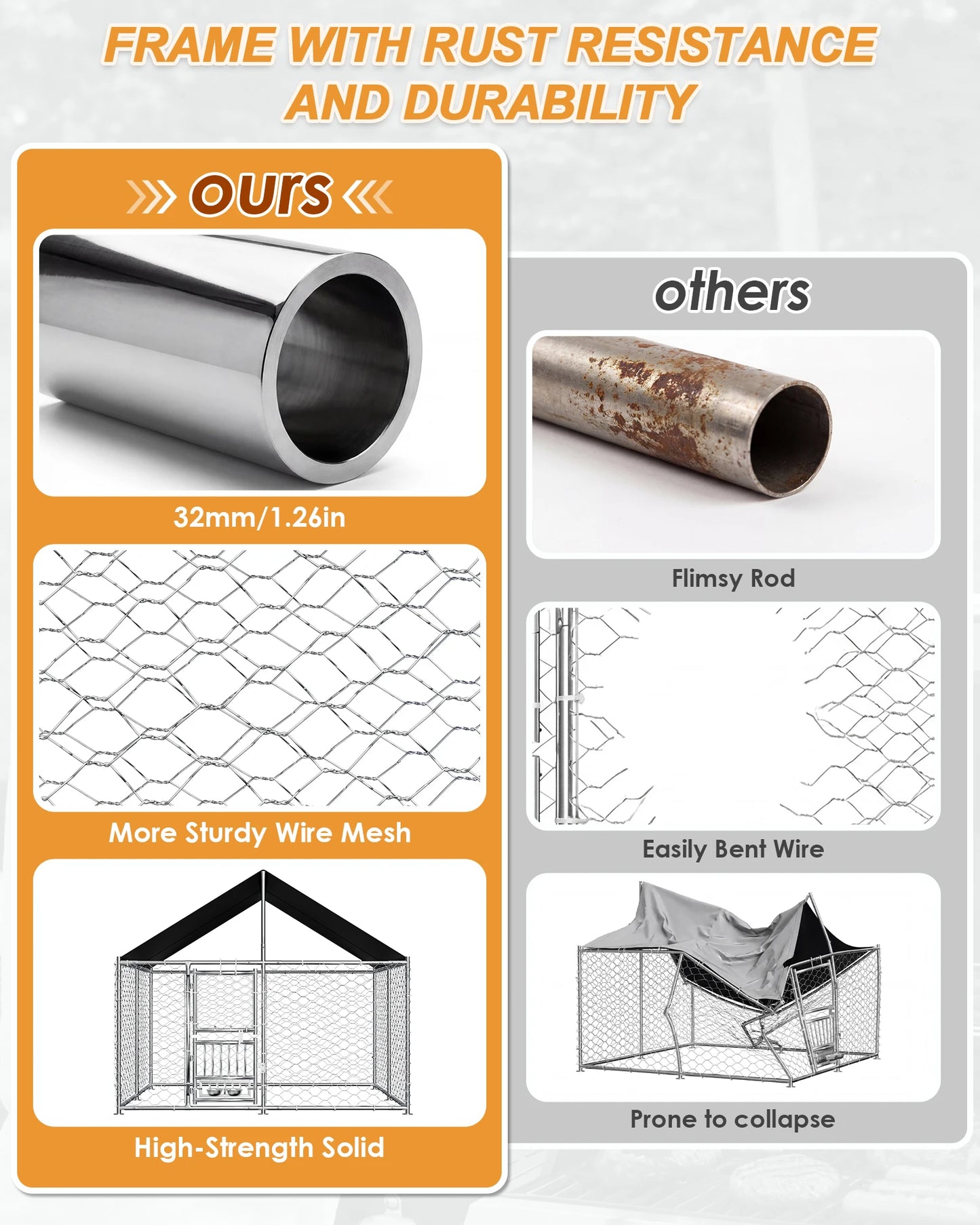 Outdoor Dog Kennel With Rotating Feeder And Double Doors
