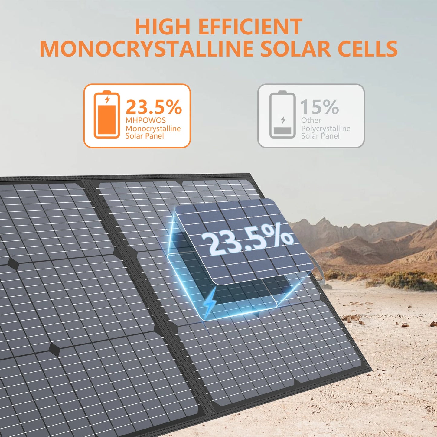 MHPOWOS 220W Portable Foldable Solar Charger Panel Kit For Stations