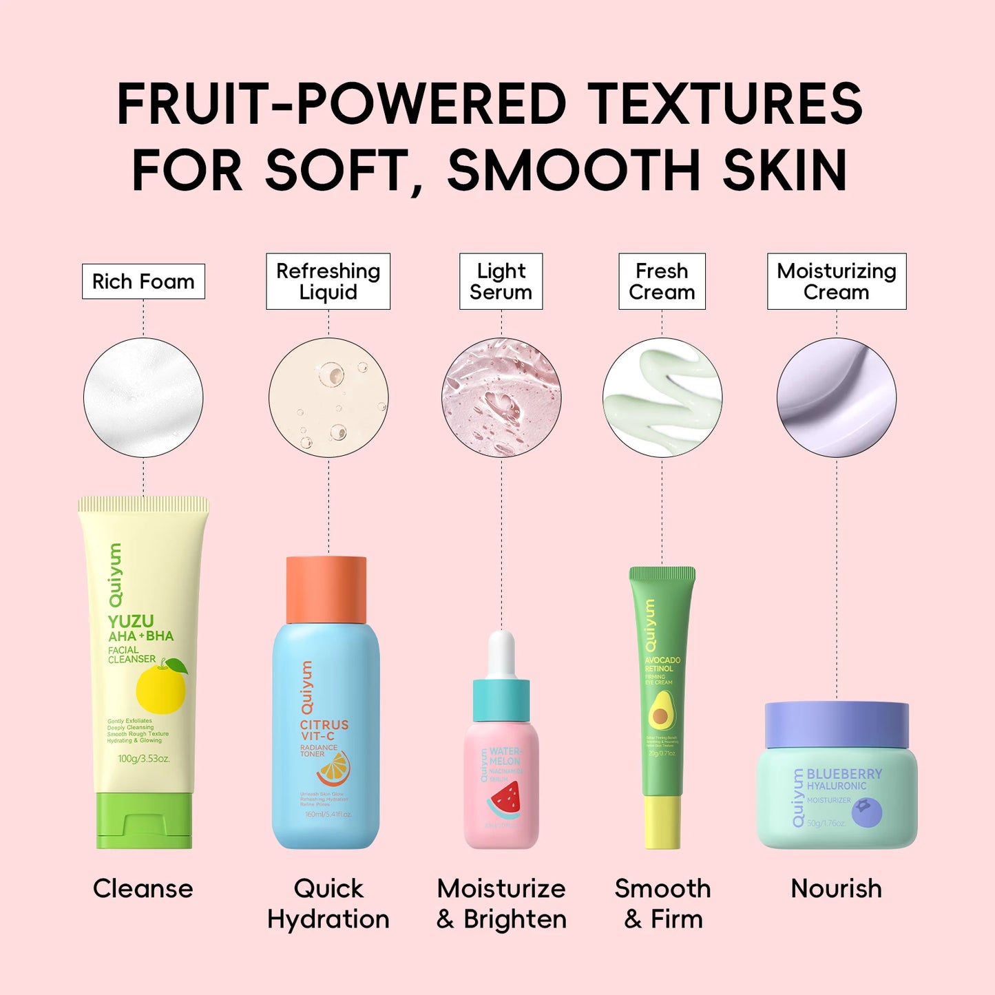 QUIYUM Fruit Fresh 5-Piece Skincare Set Brightening Hydration