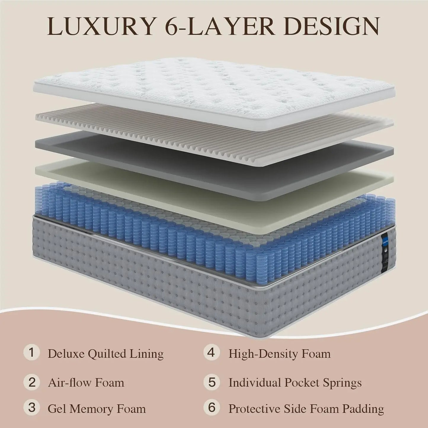 Cooling Hybrid Firm Mattress in a Box With Lumbar Support