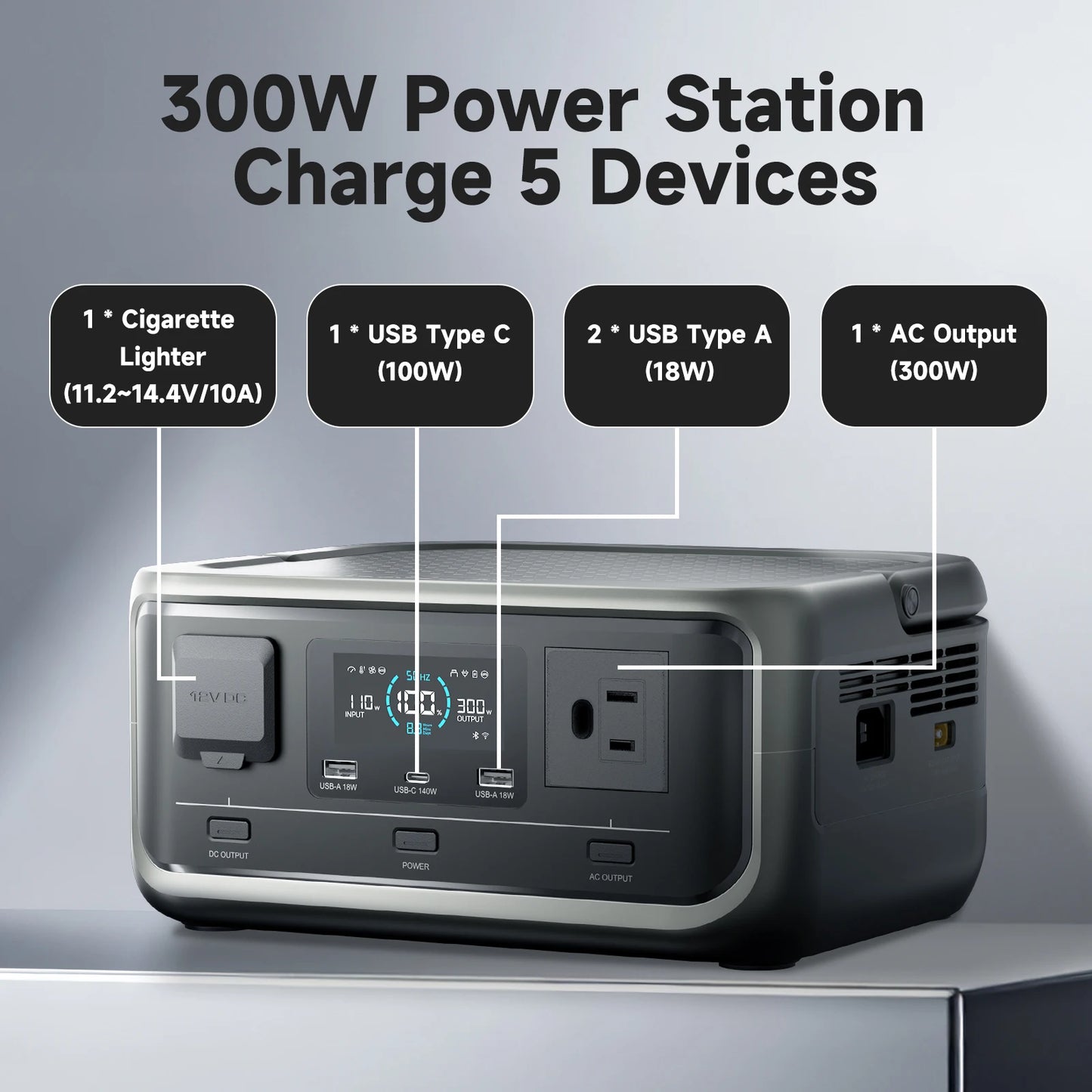 ALLPOWERS VOLIX P300 256Wh Solar Generator With SE100 Solar Panel