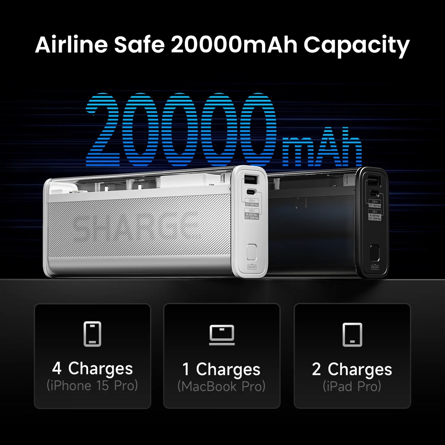 Sharge 20000mAh 140W Power Bank With Smart Display MacBook Pro