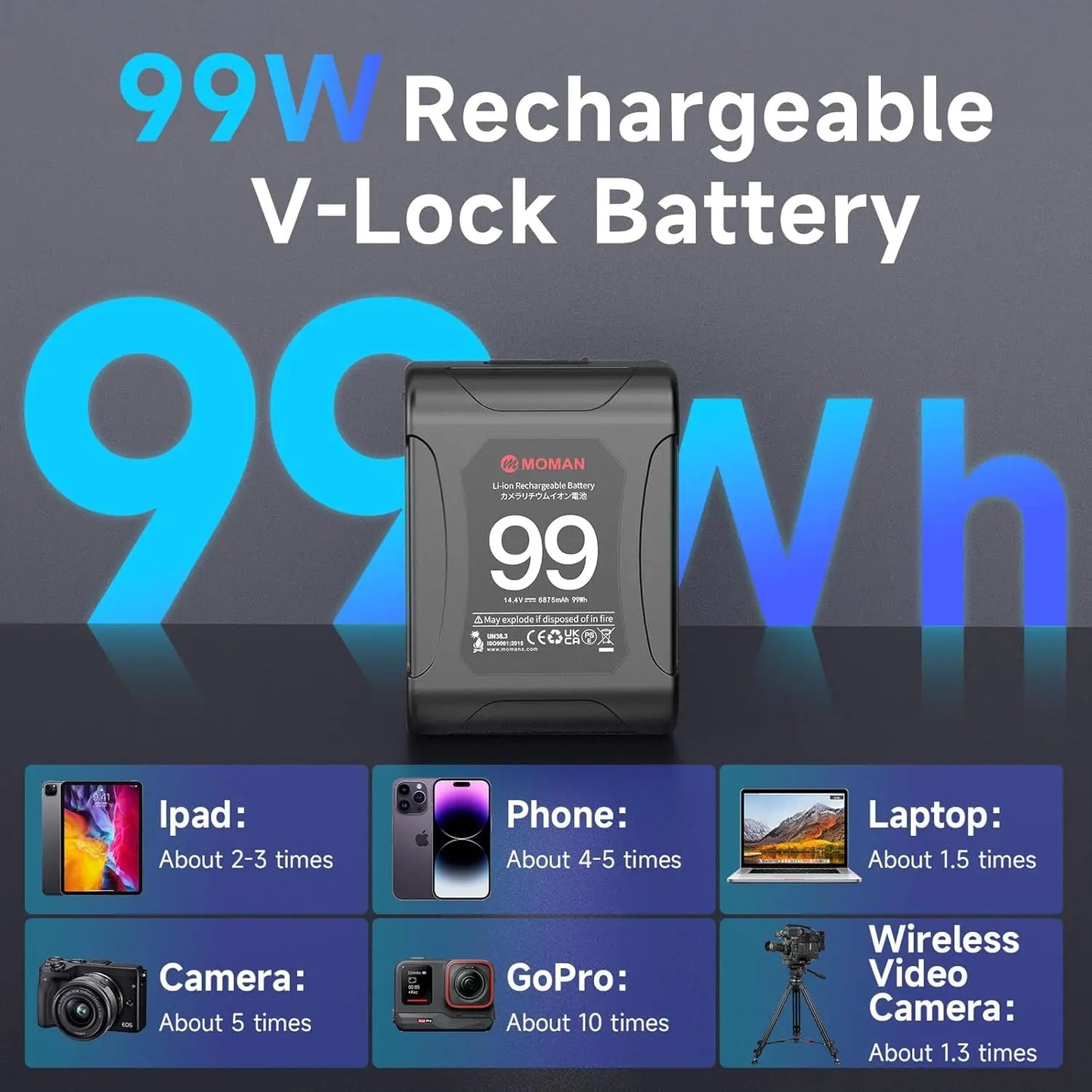 Moman 99Wh V-Mount Battery With Dual D-Tap And USB-C