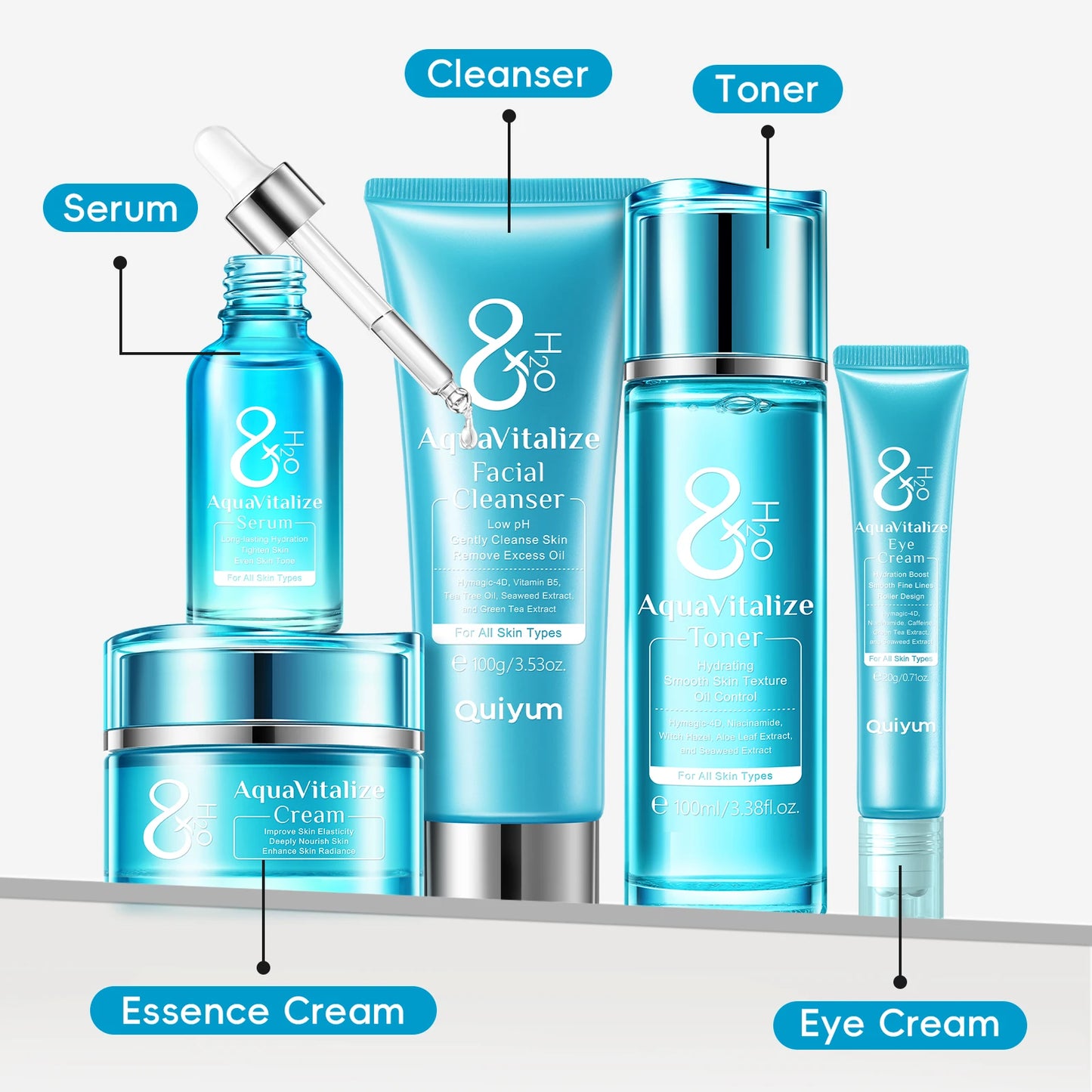 LAIKOU AquaVitalize Skincare Set 5-Piece Hydration Kit