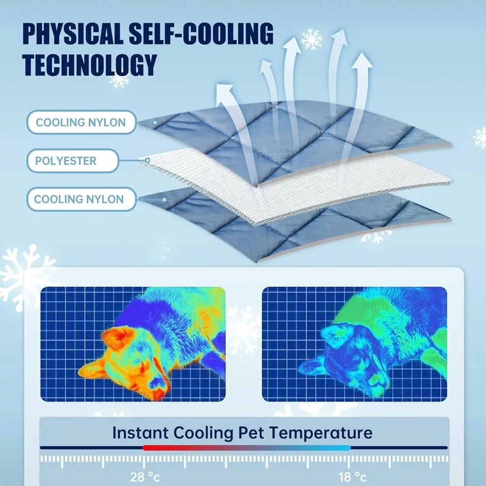 Pet Cooling Blanket For Dogs And Cats Washable Calming Pad