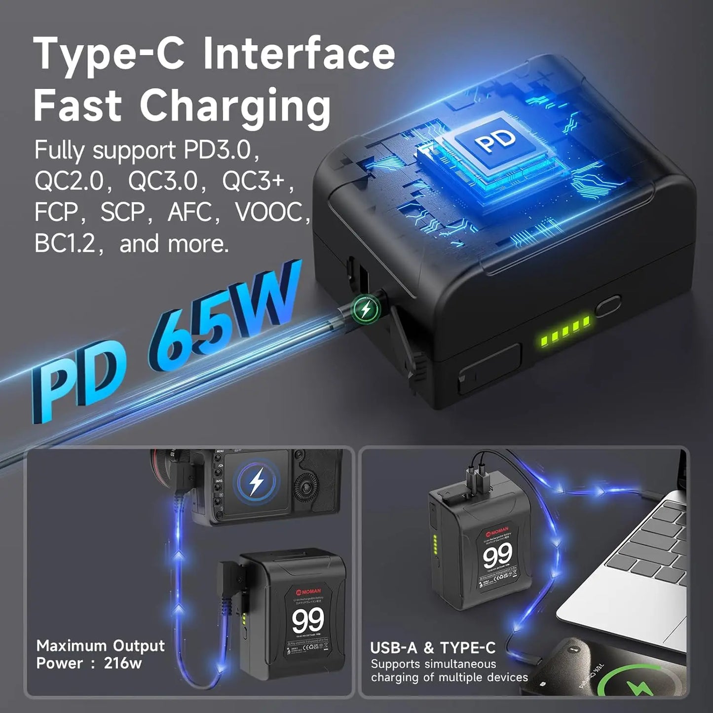 Moman 99Wh V-Mount Battery With Dual D-Tap And USB-C
