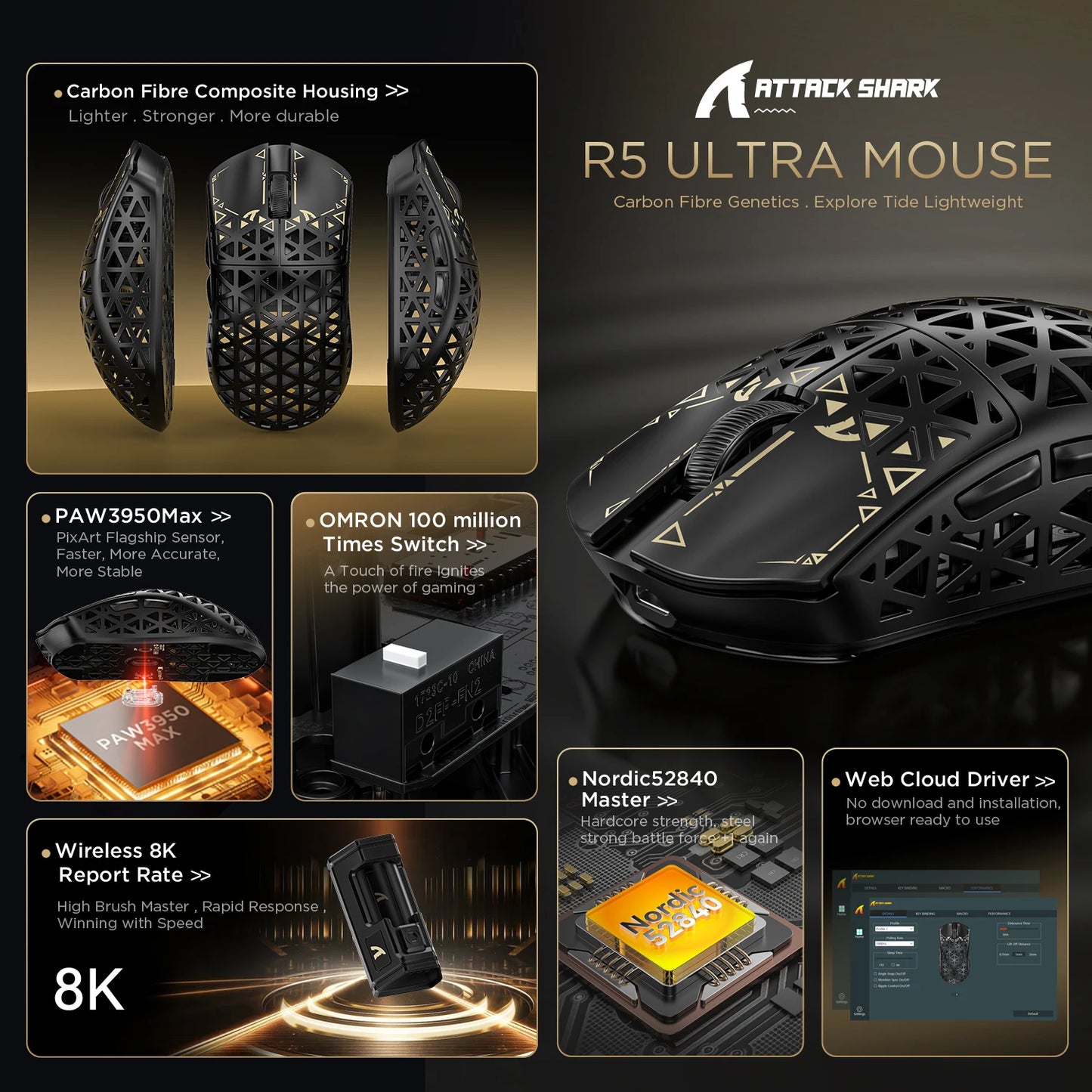Attack Shark R5 Ultra Wireless 8K Gaming Mouse Superlight