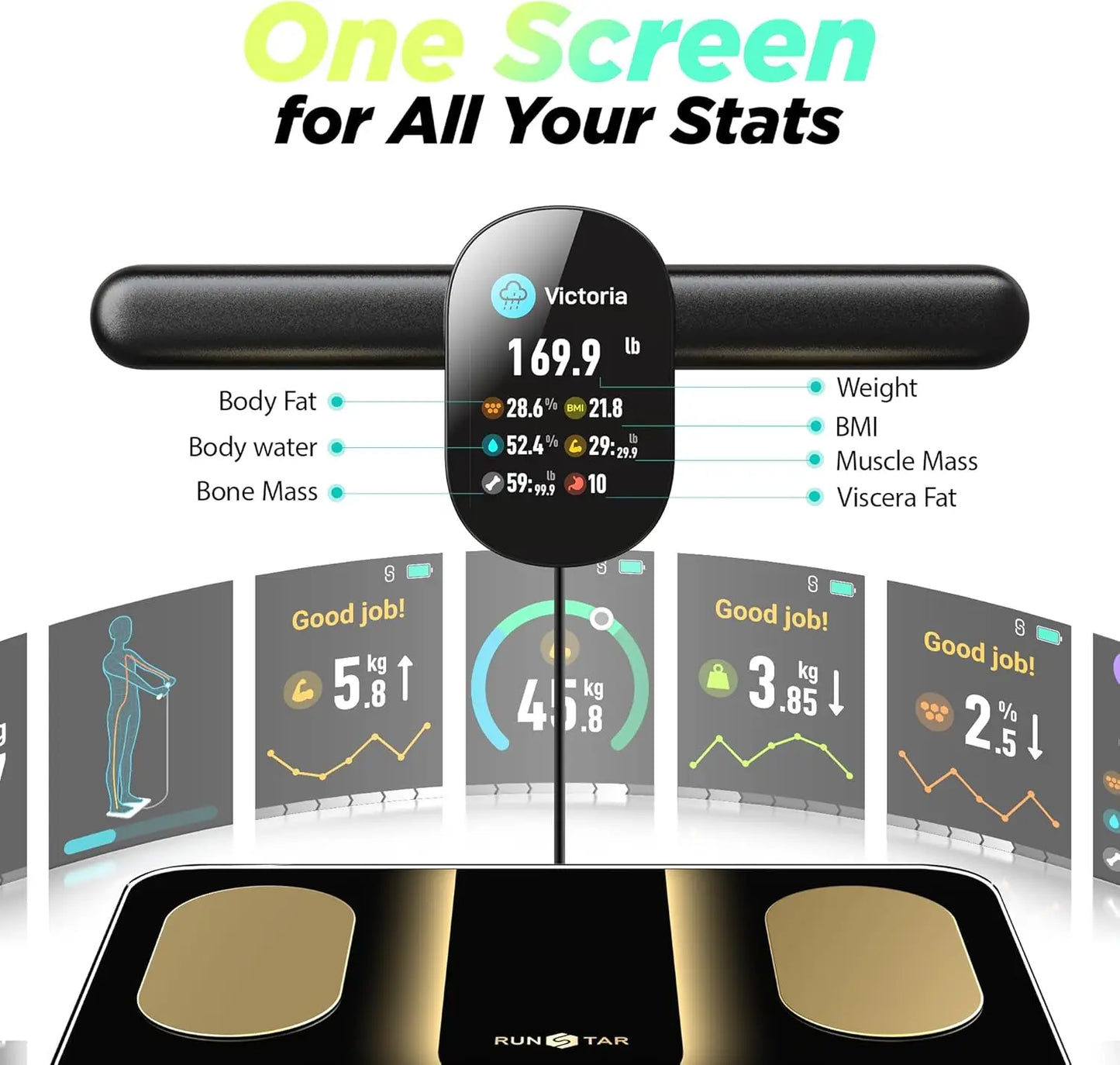 Smart Scale With 8 Electrodes for Body Fat, BMI, Muscle Mass
