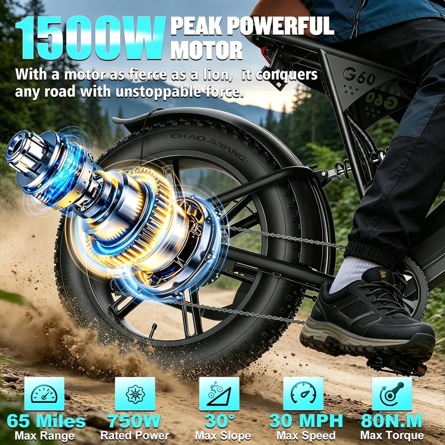 OBX Fat Tire Electric Bike 1500W Peak Motor All Terrain Ebike
