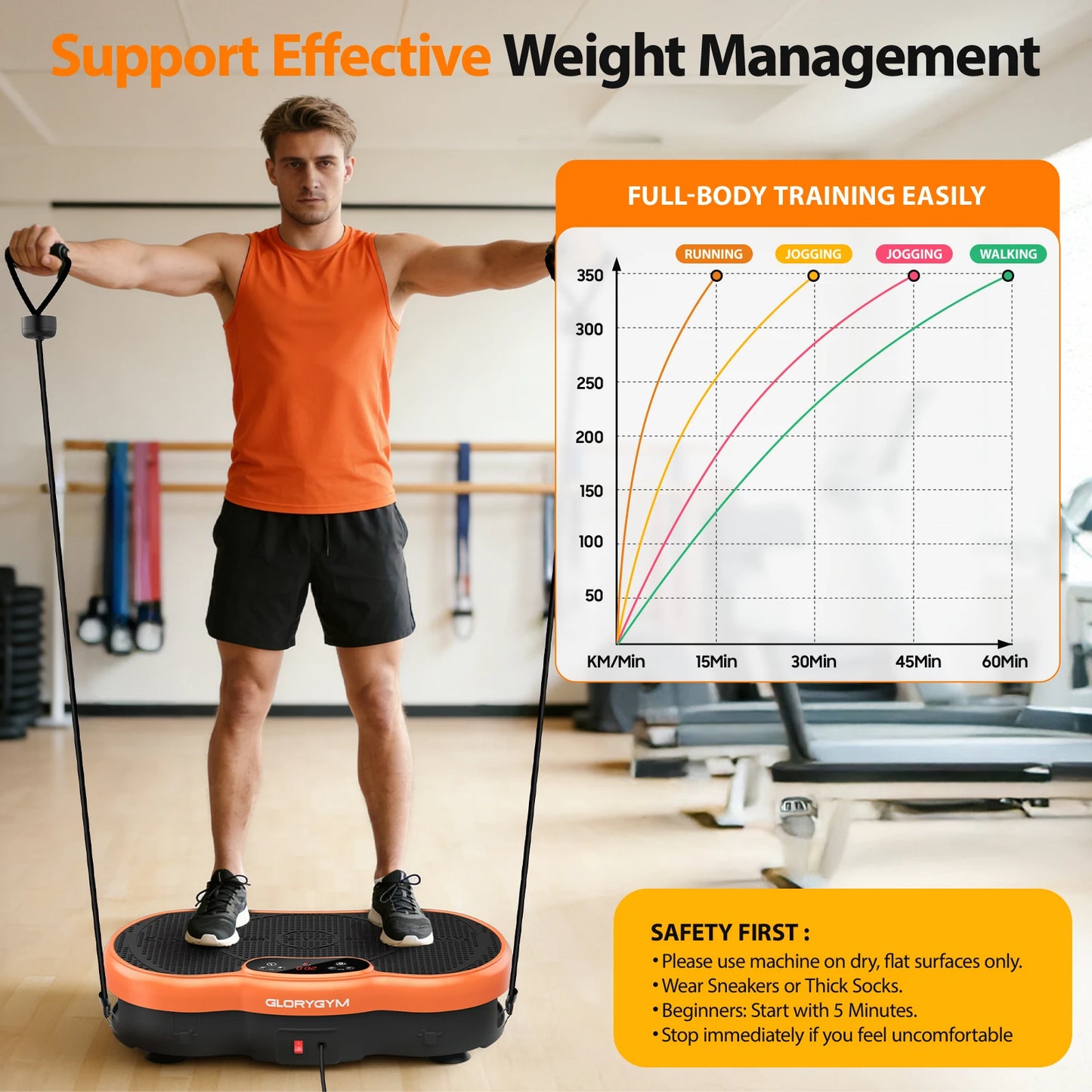 Vibration Plate Exercise Machine With Bluetooth And Remote Control