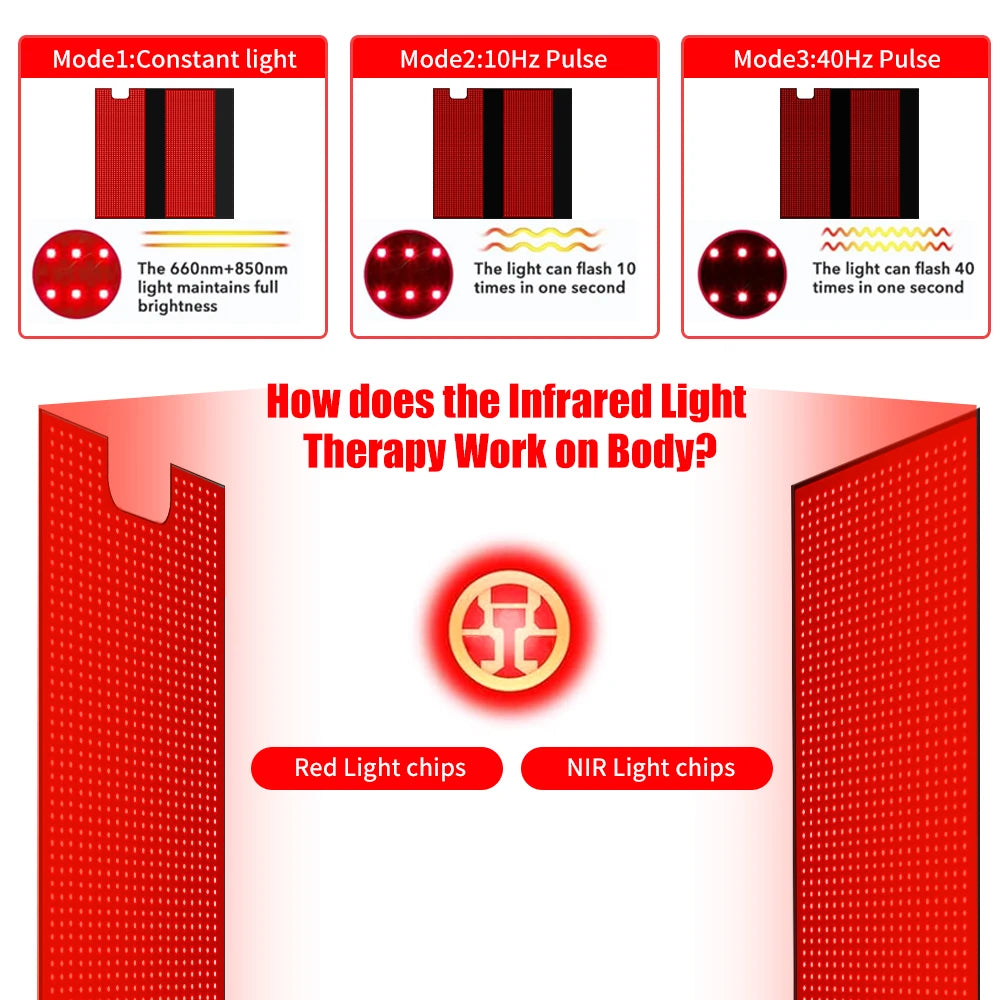 Infrared Full Body Red Light Therapy Mat For Home Use