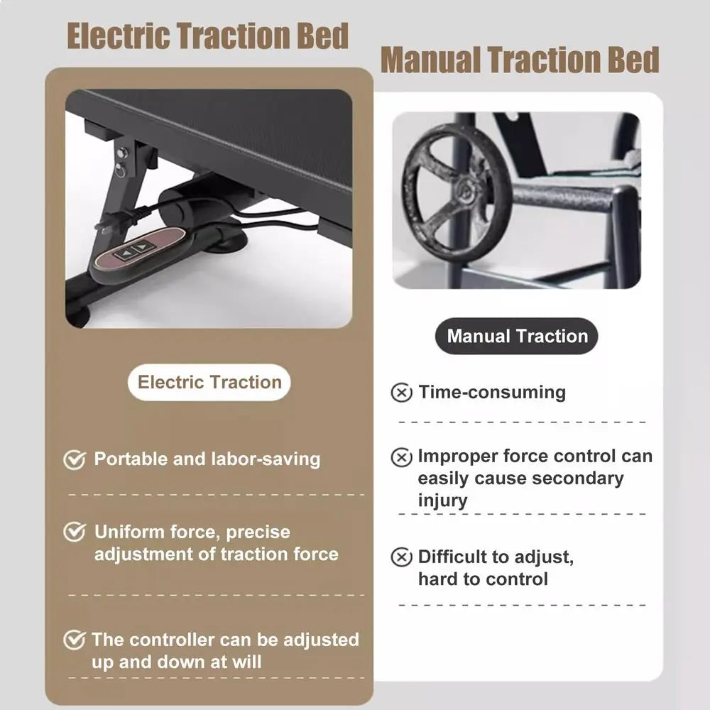 Body Electric Traction Bed Table For Cervical And Lumbar Stretcher