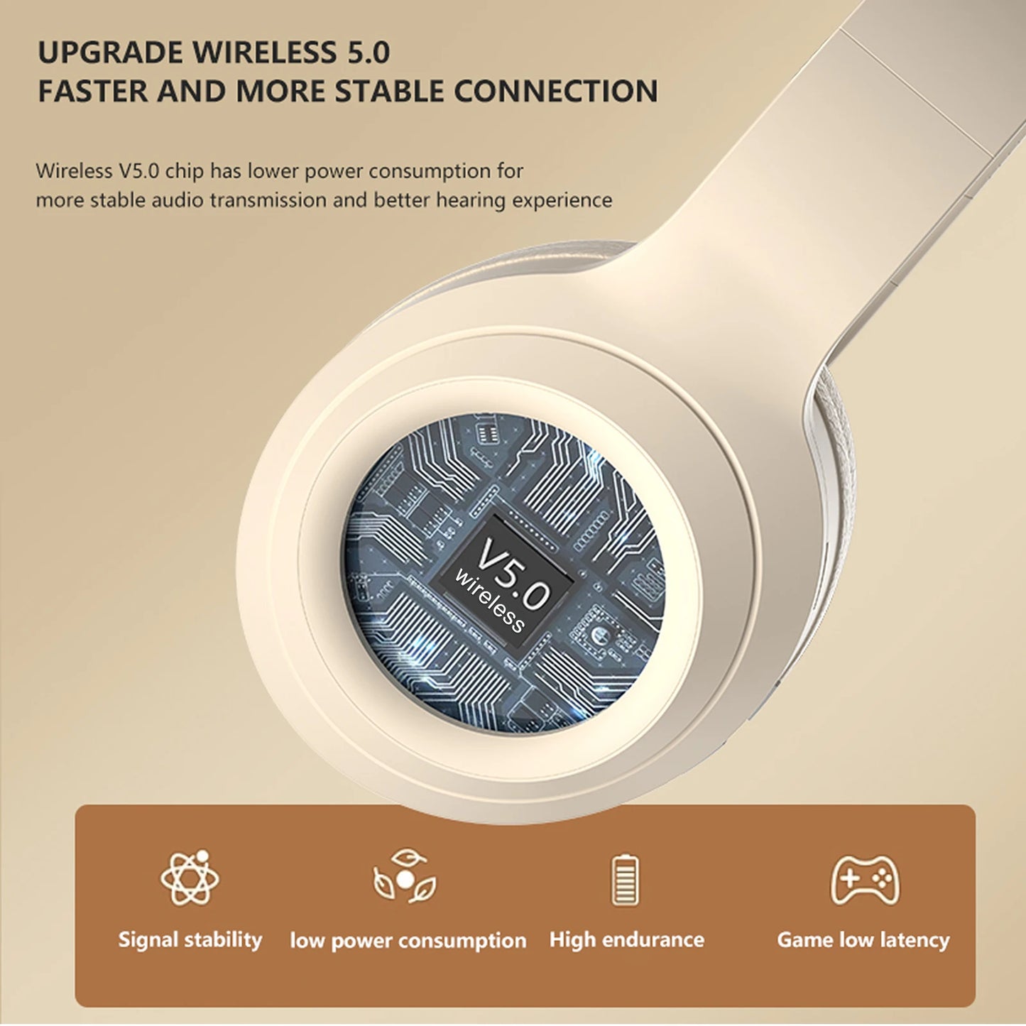 Odelettevcy Wireless Bluetooth Over Ear Headphones With Mic Noise Cancelling
