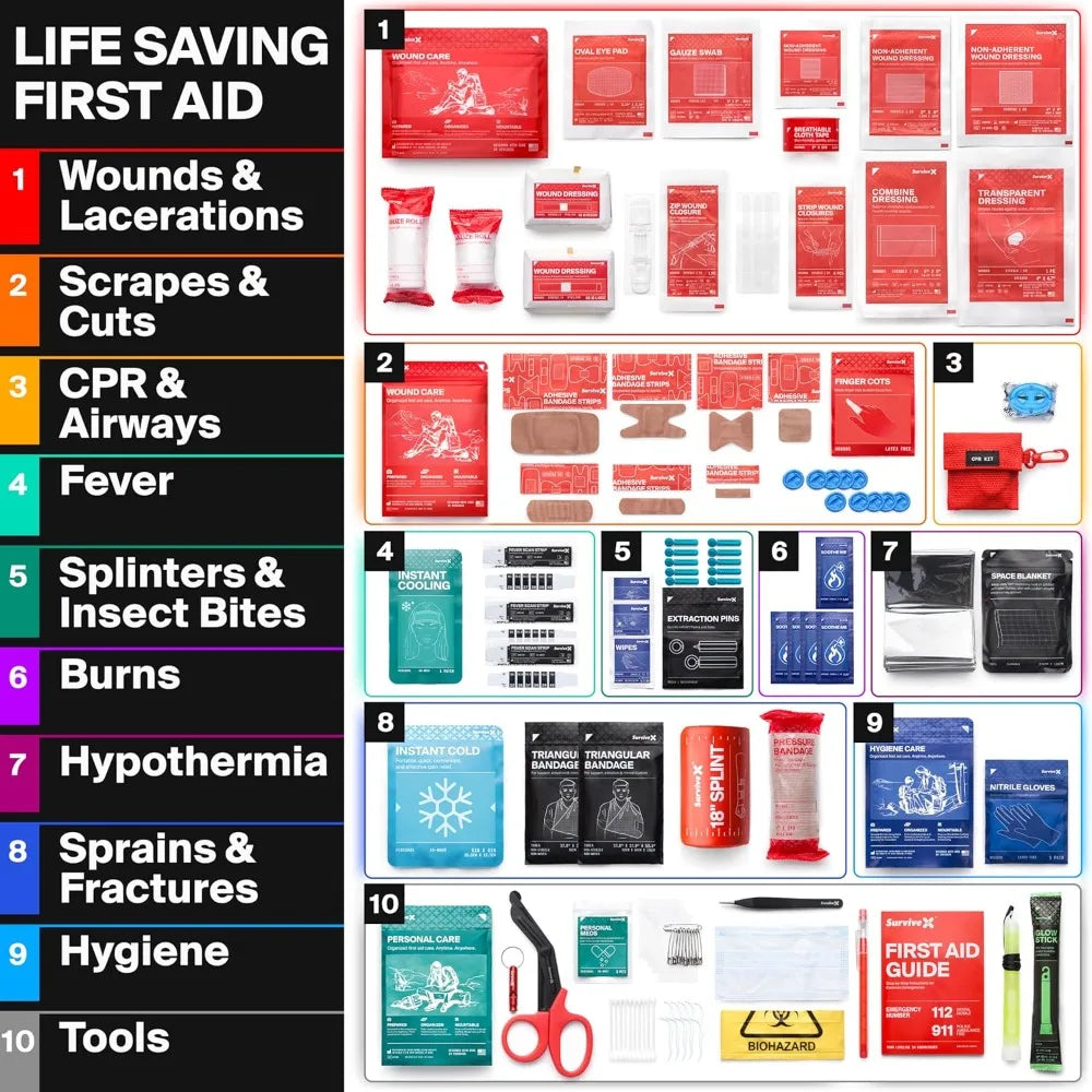 First Aid Kit For Car Travel Outdoors With Zip Stitch