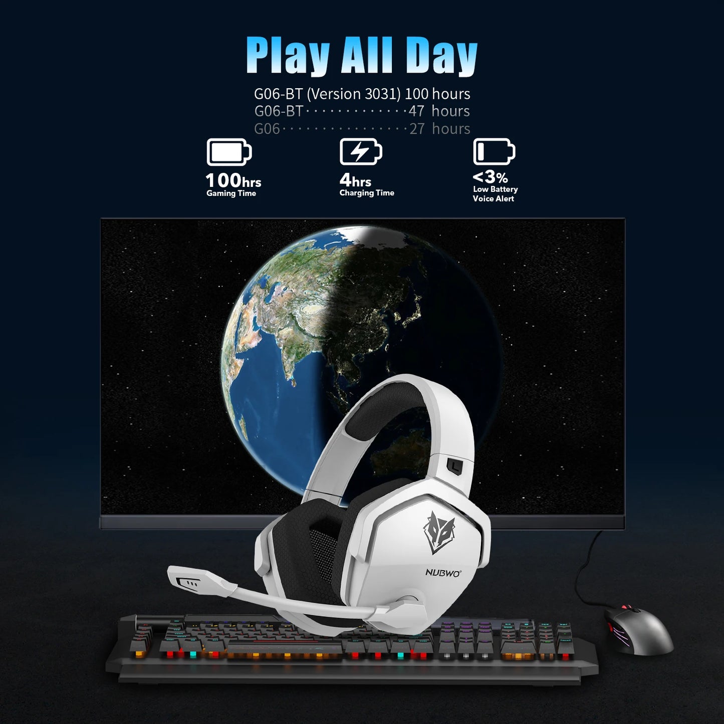 NUBWO G06 Wireless Gaming Headset 2.4G Dual, 5ms Latency