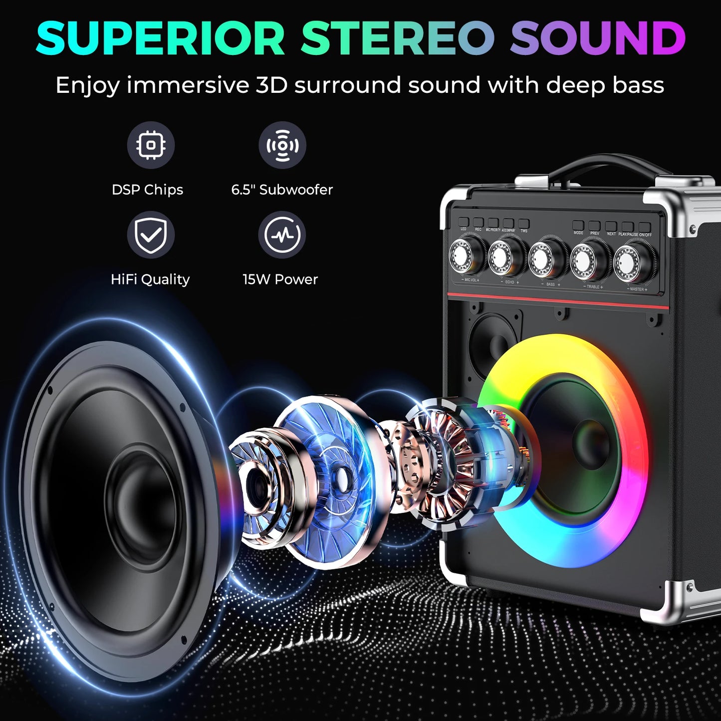 FanFun Karaoke Bluetooth Speaker With LED Lights And Microphones