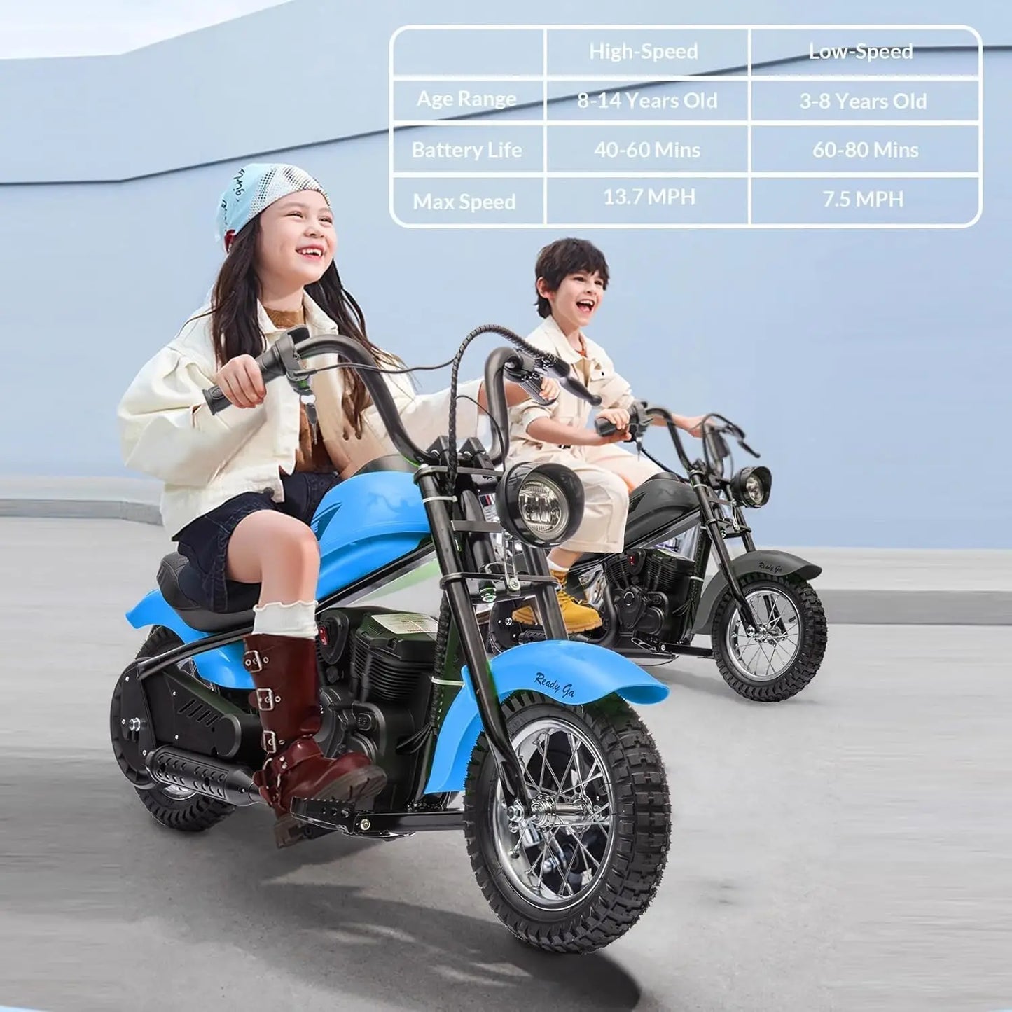 HiMISS Electric Kids Dirt Bike 24V 250W Two Speed Up To 14 MPH