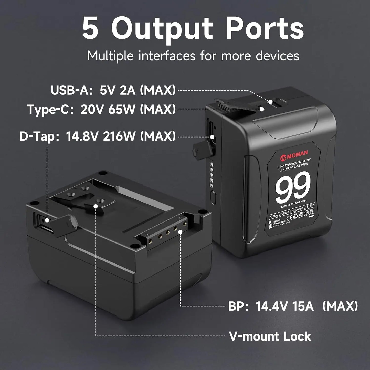Moman 99Wh V-Mount Battery With Dual D-Tap And USB-C
