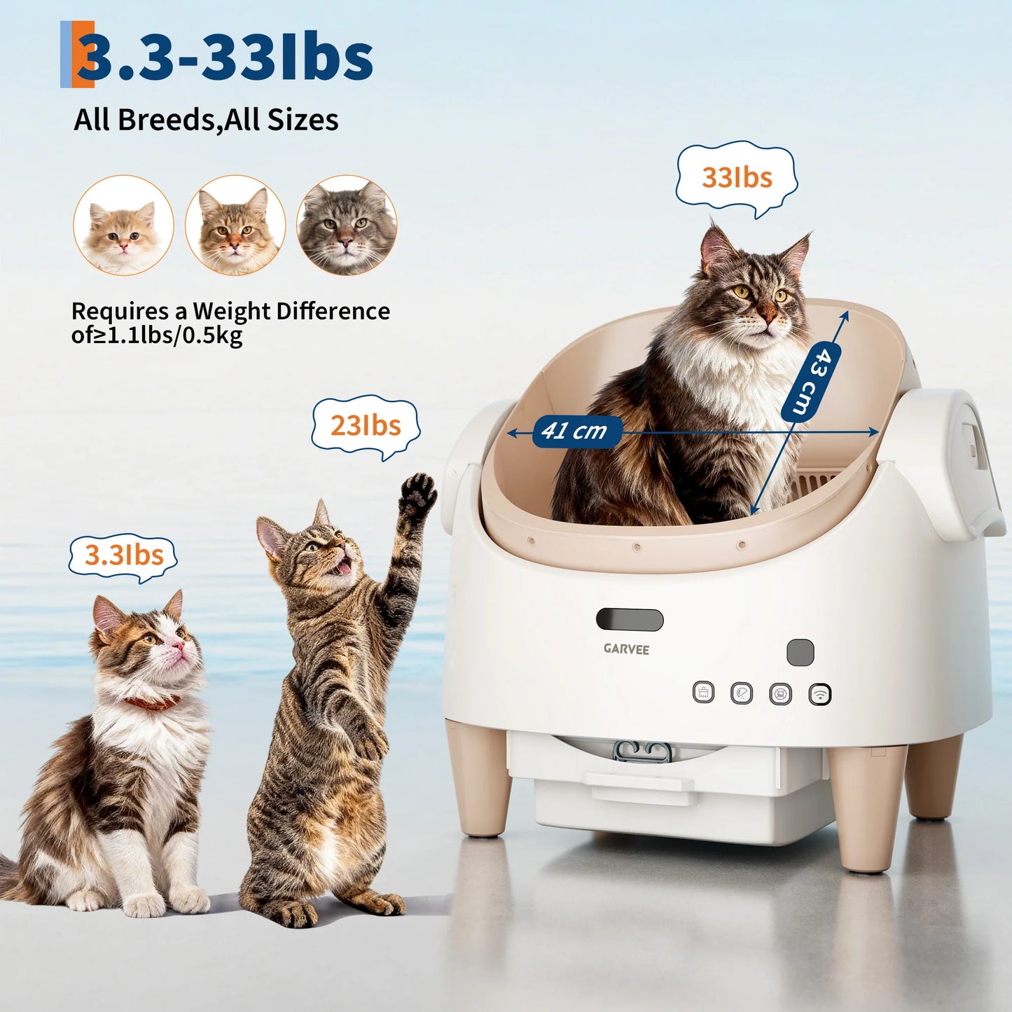 HiMISS Self Cleaning Smart Litter Box APP Controlled Odor Free